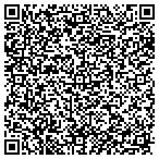 QR code with Citizens National Legal Services contacts