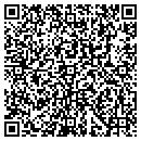QR code with Jose M Guasca contacts