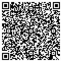 QR code with Kevin W Plaxco contacts