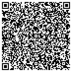 QR code with Medical Records Release Authorization contacts