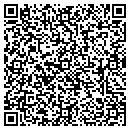 QR code with M R C I Inc contacts