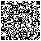 QR code with Personal Property Protection Services contacts