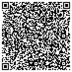 QR code with Premier It Consulting & Investment LLC contacts