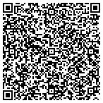 QR code with Professional Translation Solutions contacts
