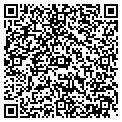 QR code with Roger Thibault contacts
