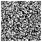QR code with Uab Health Surgery Med Rcrds contacts