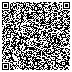 QR code with Dawkins-Teen-Financial-Guide-Course.com contacts