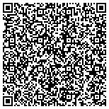 QR code with Federated Financial Services Inc contacts
