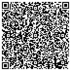 QR code with Financial Development House Inc contacts