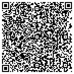 QR code with Financial Retirement Solutions Today contacts