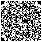 QR code with Finiv Credit Counseling contacts