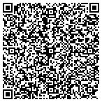 QR code with Florida Keys Seminars, LLC contacts