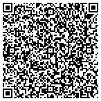 QR code with Global Fortune Network contacts