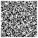QR code with HYDE PARK INCOME STRATEGIES contacts