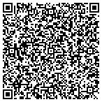 QR code with Macro Financial Group contacts