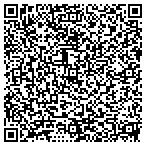 QR code with MainStreet Resolutions, Inc contacts