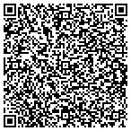 QR code with Midlantic Financial Strategies Inc contacts