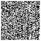 QR code with Midwest Metropolitan Investment Group Inc contacts