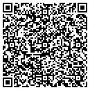 QR code with M R M G contacts