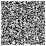 QR code with Primerica-Irving Moses & Associates contacts