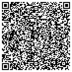 QR code with Professional Planning Conslnts contacts
