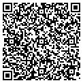 QR code with Ronald A Dufour contacts