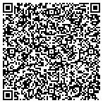 QR code with SBC Financial Corporation contacts