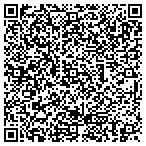 QR code with Sentry Identity Theft Services L L C contacts