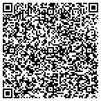 QR code with Strategy First Financial Charlotte contacts