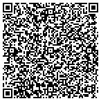 QR code with Thomas J Stroyne Financial Service contacts