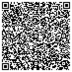 QR code with Wills Investment Advisory contacts