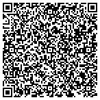QR code with South Ankeny Mini Storage contacts