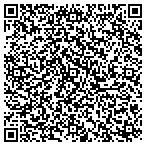 QR code with Margie's Tupperware contacts