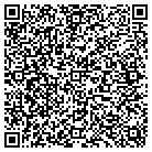 QR code with Mojicas Professional Painting contacts
