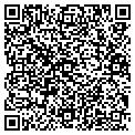 QR code with Persnickety contacts
