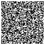 QR code with Revamped Image Consulting contacts