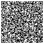 QR code with Revamped Image Consulting contacts
