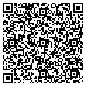 QR code with Sun City Shopper contacts