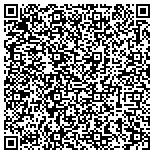 QR code with Critter Sitters Inc dba Priceless Petcare LLC contacts