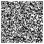 QR code with Wet Nose Warm Heart Pet Sitting contacts