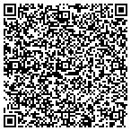 QR code with Helpers in Heels contacts