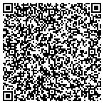 QR code with Common Threads Quilting contacts