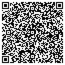 QR code with Cotton Patch Quilting contacts