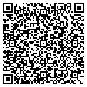QR code with Rita's Needles contacts