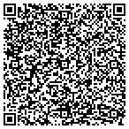 QR code with Shirley's Machine Quilting contacts