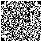 QR code with Terry's Fabric Cottage contacts