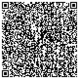 QR code with LiceWise LiceTreatment and Head Check Service contacts