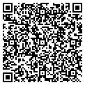 QR code with Margot's Ivory Scalp contacts