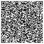 QR code with Atlas Business And Property Services contacts