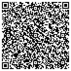 QR code with Parking Solutions Inc contacts